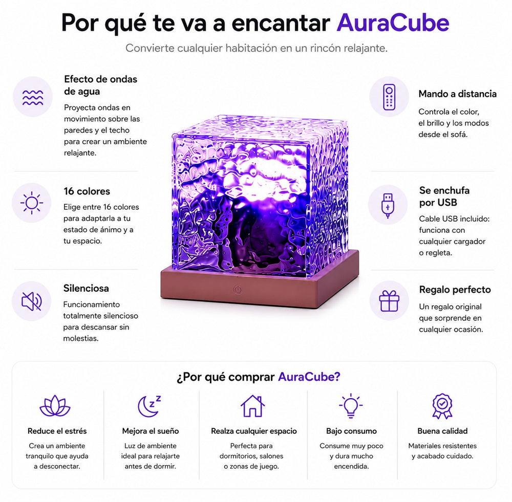 Por qué te va a encantar AuraCube: efecto de ondas de agua, 16 colores, silenciosa, mando a distancia, se enchufa por USB y regalo perfecto