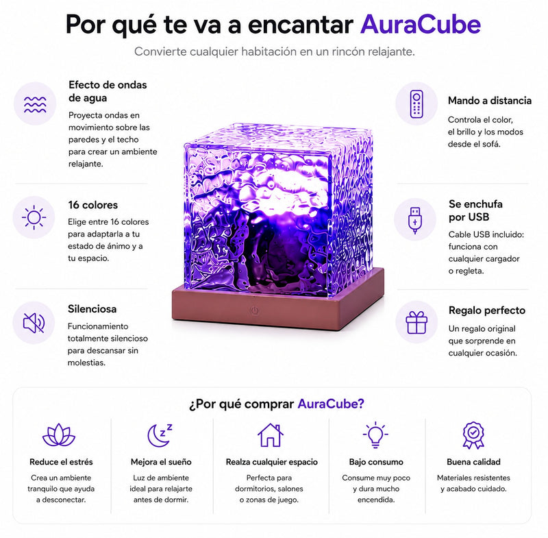 Por qué te va a encantar AuraCube: efecto de ondas de agua, 16 colores, silenciosa, mando a distancia, se enchufa por USB y regalo perfecto